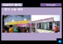 이벤트경영론 - 한강 여의도 봄꽃 축제 21페이지
