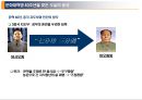 [중국 사회 문화의 이해] 문화대혁명과 마우쩌둥 (毛澤東 / 모택동).ppt 3페이지