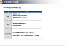[중국 사회 문화의 이해] 문화대혁명과 마우쩌둥 (毛澤東 / 모택동).ppt 14페이지