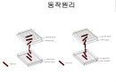 LCD (Liquid Crystal Display)에 대해.ppt 6페이지