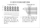LCD (Liquid Crystal Display)에 대해.ppt 8페이지