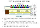 LCD (Liquid Crystal Display)에 대해.ppt 10페이지