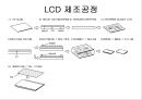 LCD (Liquid Crystal Display)에 대해.ppt 15페이지