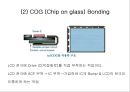 LCD (Liquid Crystal Display)에 대해.ppt 24페이지