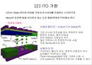 LCD (Liquid Crystal Display)에 대해.ppt 28페이지