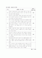 때리는 행동(행동수정사례, 아동행동수정, 문제행동, 아동행동연구, 아동행동지도, 아동행동문제) 6페이지