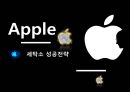 [창업계획서] 세탁소 창업절차와 성공전략.pptx 12페이지