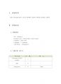 AVR ATmega128을 이용한 LED실험 해석 (avr atmega128,led실험,led점멸,led 시프트,쉬프트,pwm led 밝기조절,광량조절, 소스코드, 회로도) 4페이지