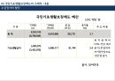 [사회복지정책론 - 송파 세모녀법 분석] 국민기초생활보장제도의 문제점과 대안.pptx 7페이지