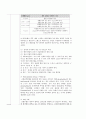 신생아 황달 케이스 스터디 - Presentation paper : 신생아 황달  4페이지