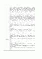 신생아 황달 케이스 스터디 - Presentation paper : 신생아 황달  5페이지