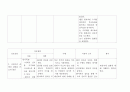 신생아 황달 케이스 스터디 - Presentation paper : 신생아 황달  12페이지
