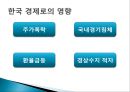 경제위기를 말하다 - 현황 및 실태, 자국에 끼치는 영향, 해결을 위한 노력 및 해결책.pptx 12페이지