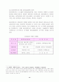 물류 조직(Logistics organizations) 11페이지