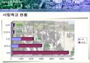 사립학교와 사학법 개정.ppt 4페이지