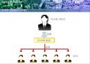 사립학교와 사학법 개정.ppt 17페이지