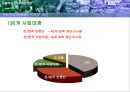 사립학교와 사학법 개정.ppt 21페이지
