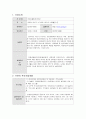 [사회복지기관 실습] 서울 마포구 연세로뎀정신과의원 사회복지 실습 {기관소개, 기관의 주요사업내용, 실습내용, 기관의 사회복지사의 역할, 실습평가} 2페이지