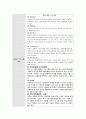 [사회복지기관 실습] 서울 마포구 연세로뎀정신과의원 사회복지 실습 {기관소개, 기관의 주요사업내용, 실습내용, 기관의 사회복지사의 역할, 실습평가} 3페이지
