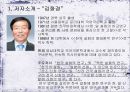 『무가(巫歌)』의 이해 및 무가 연구를 위한 제언 _ 김화경 저.pptx 2페이지