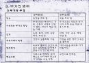 『무가(巫歌)』의 이해 및 무가 연구를 위한 제언 _ 김화경 저.pptx 5페이지