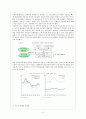 서브프라임모기지 (Subprime mortgage) 사태의 원인, 확산, 대응 및 시사점 6페이지