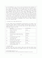 서브프라임모기지 (Subprime mortgage) 사태의 원인, 확산, 대응 및 시사점 8페이지