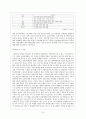 서브프라임모기지 (Subprime mortgage) 사태의 원인, 확산, 대응 및 시사점 10페이지