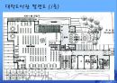 공공도서관 평면도(건축계획, 대학도서관평면도, 도서관시설별세부계획, 층별계획) PPT, 파워포인트 4페이지