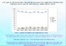 아동학대(개념, 원인, 현황, 아동보호전문기관, 유형) PPT 파워포인트 6페이지