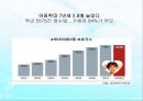 아동학대(개념, 원인, 현황, 아동보호전문기관, 유형) PPT 파워포인트 7페이지