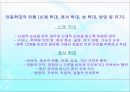 아동학대(개념, 원인, 현황, 아동보호전문기관, 유형) PPT 파워포인트 16페이지
