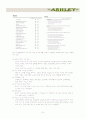 애슐리(Ashley) 서비스 마케팅 {Ashley 브랜드, SWOT 분석 및 서비스 3P , MOT(Moment of truth), 경쟁사(TGIF,VIPS)와의 서비스 운영비교, 서비스 모니터링 평가표} 5페이지