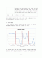 장애인복지법의 이해(장애인복지법입법, 장애인복지법제정, 적용대상, 장애인복지법이슈, 문제점, 개선방안) 33페이지