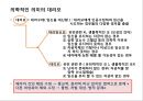 간호학개론 - 대리모.pptx 3페이지
