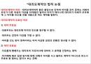 간호학개론 - 대리모.pptx 8페이지