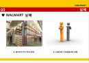 [마케팅 실패사례] 월마트 (WALMART) - 월마트 기업분석, 월마트 swot 분석, 월마트의 실패.pptx 14페이지