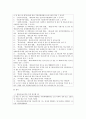 [가족복지론] 아동학대 {아동학대의 정의 및 유형, 아동학대 실태, 법률 규정, 원인과 영향, 보호체계} 21페이지