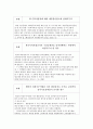 [세무회계] 세무조사 논문기사 사례 5페이지