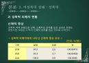 여성폭력과 인권 - 성폭력피해여성과 사회복지서비스 {여성과 폭력, 여성폭력에 대한 이론적 논의, 여성폭력 실태 : 성폭력, 여성폭력정책과 서비스 지원체계, 여성인권과 여성폭력 대책}.pptx 11페이지