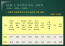 여성폭력과 인권 - 성폭력피해여성과 사회복지서비스 {여성과 폭력, 여성폭력에 대한 이론적 논의, 여성폭력 실태 : 성폭력, 여성폭력정책과 서비스 지원체계, 여성인권과 여성폭력 대책}.pptx 13페이지