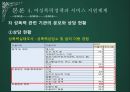 여성폭력과 인권 - 성폭력피해여성과 사회복지서비스 {여성과 폭력, 여성폭력에 대한 이론적 논의, 여성폭력 실태 : 성폭력, 여성폭력정책과 서비스 지원체계, 여성인권과 여성폭력 대책}.pptx 29페이지