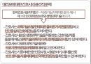 간호학개론 - 대리모, 간호사와 대상자 간의 윤리.pptx 7페이지