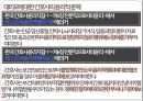 간호학개론 - 대리모, 간호사와 대상자 간의 윤리.pptx 8페이지