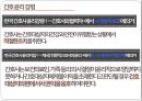 간호학개론 - 대리모, 간호사와 대상자 간의 윤리.pptx 15페이지