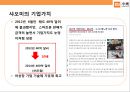중국中國스마트폰 시장 점유율 1위샤오미의 성공전략  - 샤오미 8페이지