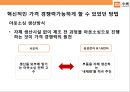 중국中國스마트폰 시장 점유율 1위샤오미의 성공전략  - 샤오미 22페이지