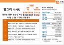 중국中國스마트폰 시장 점유율 1위샤오미의 성공전략  - 샤오미 28페이지