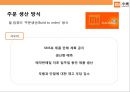 중국中國스마트폰 시장 점유율 1위샤오미의 성공전략  - 샤오미 29페이지