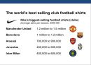 스포츠와sports 경제[sports & economy]  (스포츠와 경제) 10페이지
